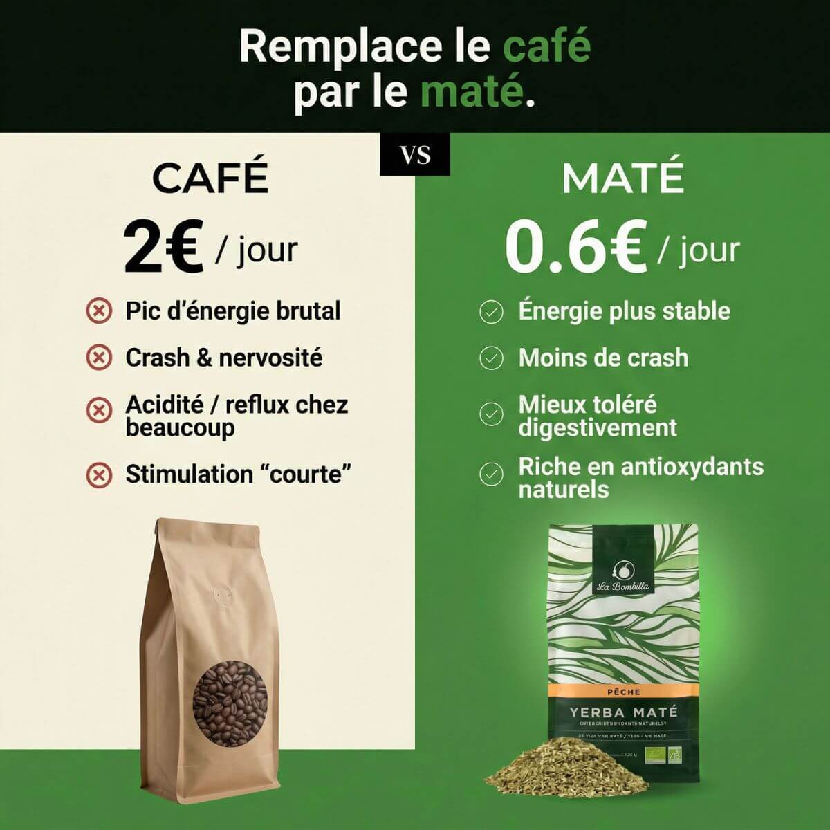 Maté Pêche Bio